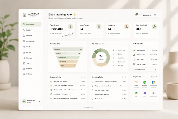 The Hunters OS business operating system dashboard